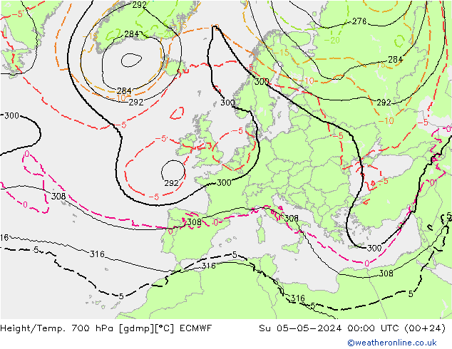 Height/Temp. 700 hPa ECMWF So 05.05.2024 00 UTC