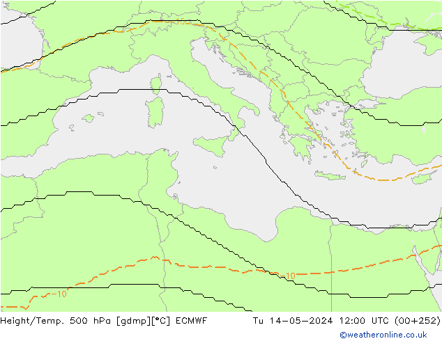Height/Temp. 500 hPa ECMWF Di 14.05.2024 12 UTC