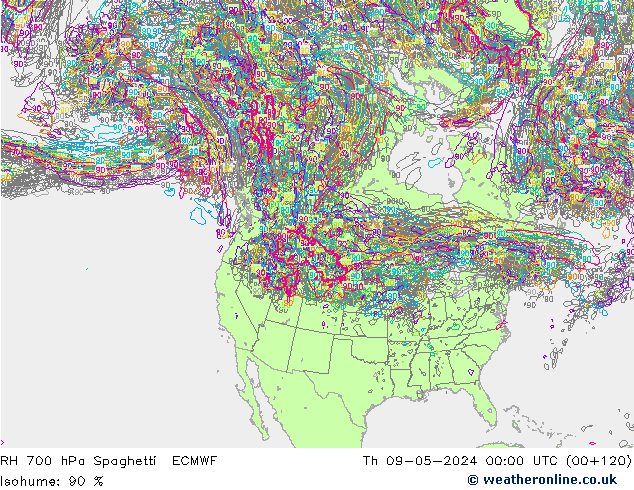 RH 700 hPa Spaghetti ECMWF Th 09.05.2024 00 UTC