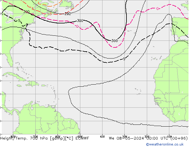 Yükseklik/Sıc. 700 hPa ECMWF Çar 08.05.2024 00 UTC