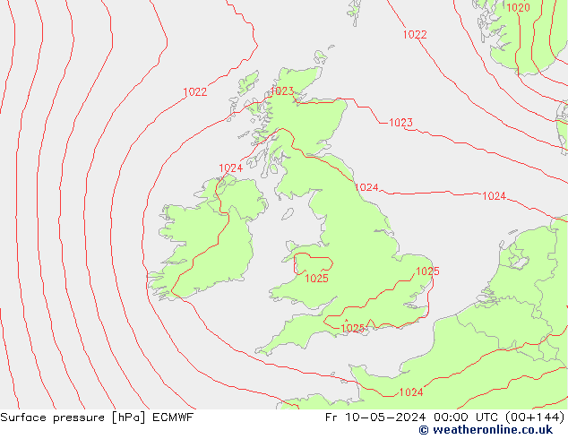 Presión superficial ECMWF vie 10.05.2024 00 UTC