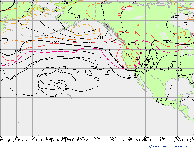 Yükseklik/Sıc. 700 hPa ECMWF Paz 05.05.2024 12 UTC