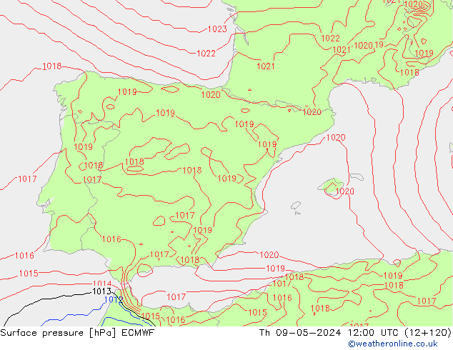 Atmosférický tlak ECMWF Čt 09.05.2024 12 UTC