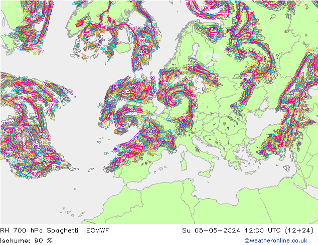 RH 700 hPa Spaghetti ECMWF So 05.05.2024 12 UTC