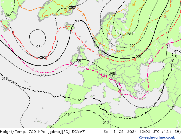 Yükseklik/Sıc. 700 hPa ECMWF Cts 11.05.2024 12 UTC