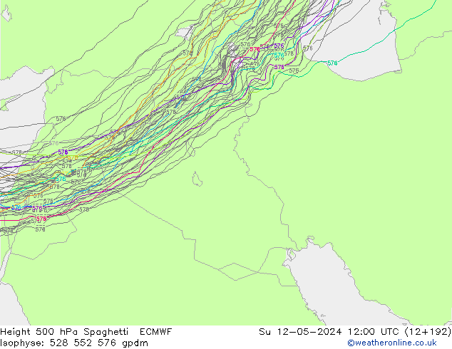 Géop. 500 hPa Spaghetti ECMWF dim 12.05.2024 12 UTC