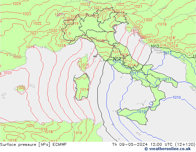      ECMWF  09.05.2024 12 UTC