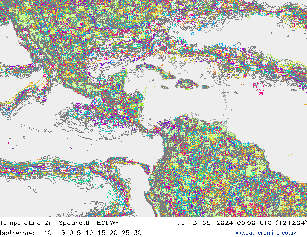 Temperatura 2m Spaghetti ECMWF lun 13.05.2024 00 UTC