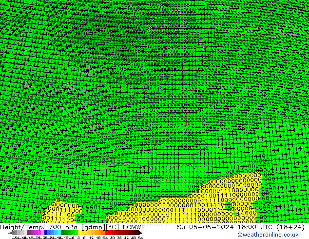 Height/Temp. 700 hPa ECMWF So 05.05.2024 18 UTC