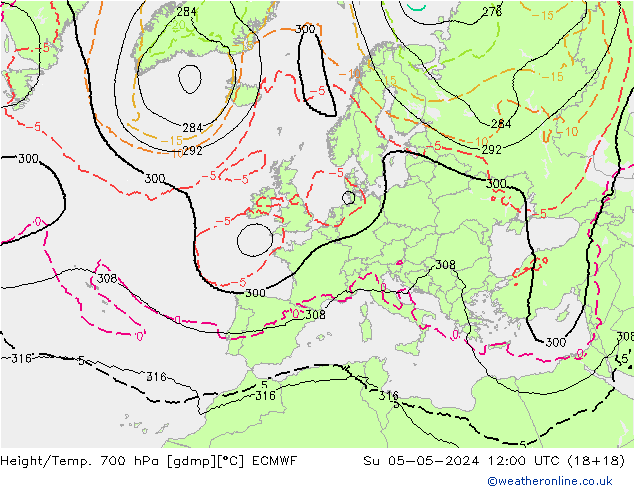 Height/Temp. 700 hPa ECMWF Ne 05.05.2024 12 UTC