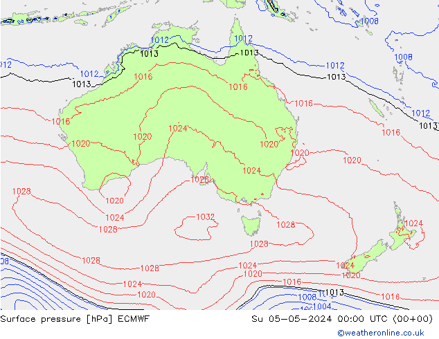 ciśnienie ECMWF nie. 05.05.2024 00 UTC