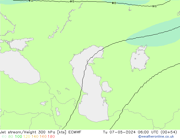 Jet Akımları ECMWF Sa 07.05.2024 06 UTC