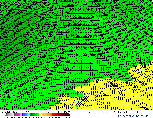 Height/Temp. 700 hPa ECMWF nie. 05.05.2024 12 UTC