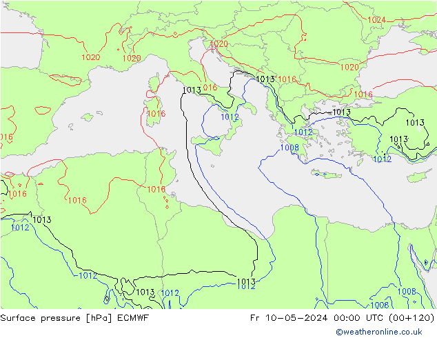 Atmosférický tlak ECMWF Pá 10.05.2024 00 UTC