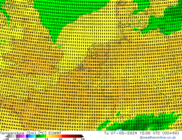 Temperaturkarte (2m) ECMWF Di 07.05.2024 12 UTC