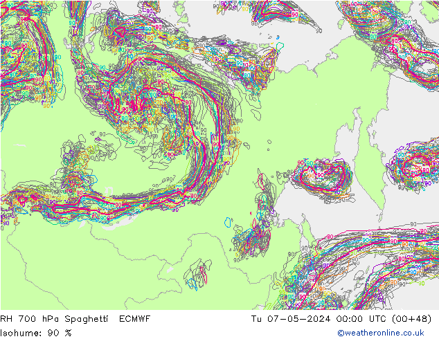 Humidité rel. 700 hPa Spaghetti ECMWF mar 07.05.2024 00 UTC