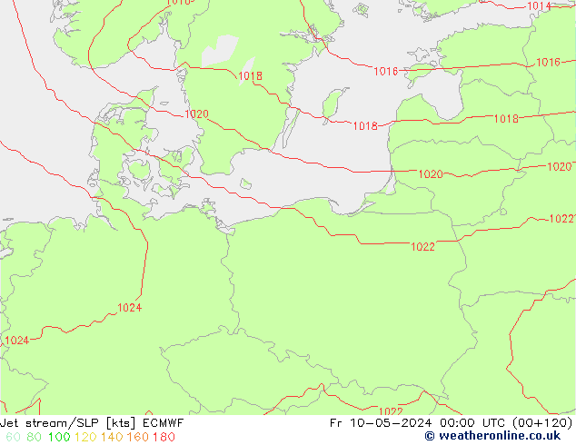 Courant-jet ECMWF ven 10.05.2024 00 UTC