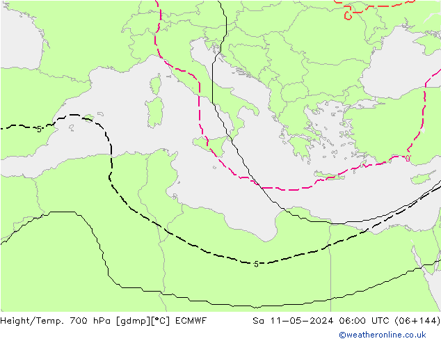 Height/Temp. 700 hPa ECMWF Sa 11.05.2024 06 UTC