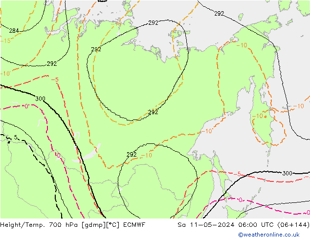 Height/Temp. 700 hPa ECMWF Sa 11.05.2024 06 UTC