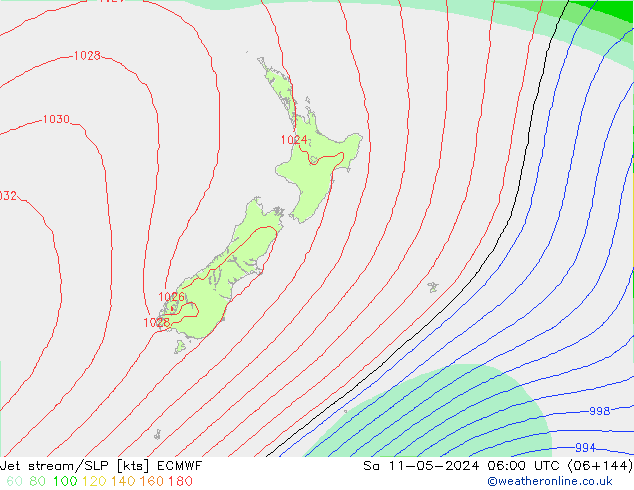 Corriente en chorro ECMWF sáb 11.05.2024 06 UTC