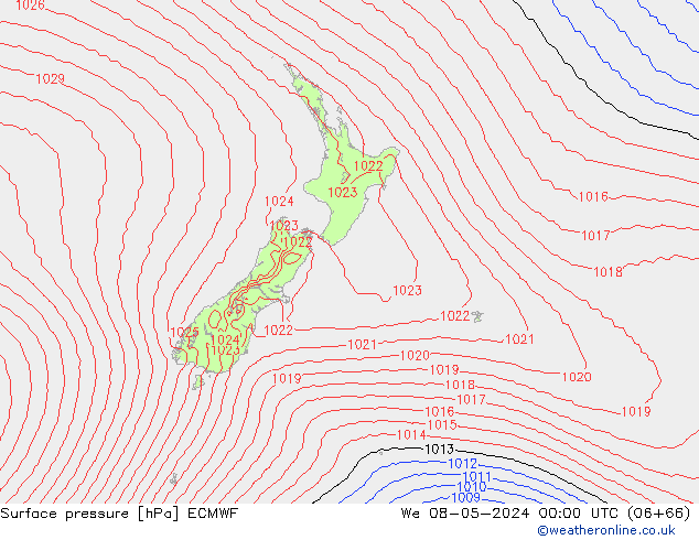 Atmosférický tlak ECMWF St 08.05.2024 00 UTC