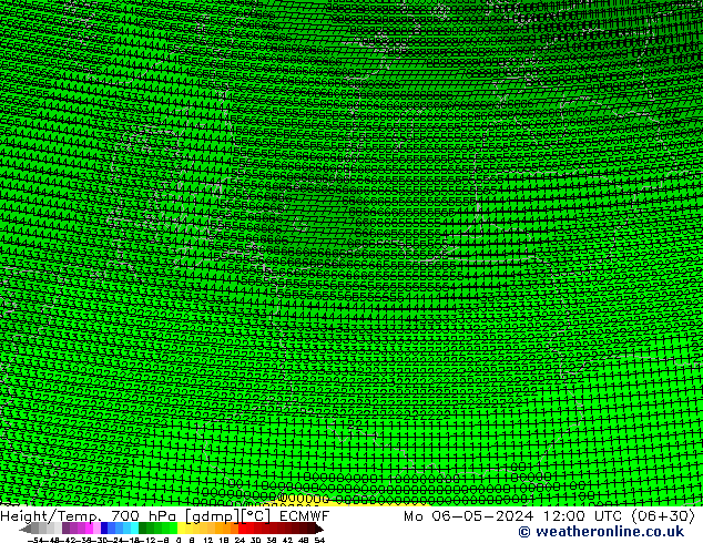 Height/Temp. 700 hPa ECMWF Po 06.05.2024 12 UTC