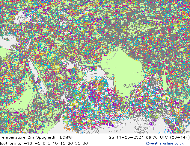 Temperatura 2m Spaghetti ECMWF sáb 11.05.2024 06 UTC