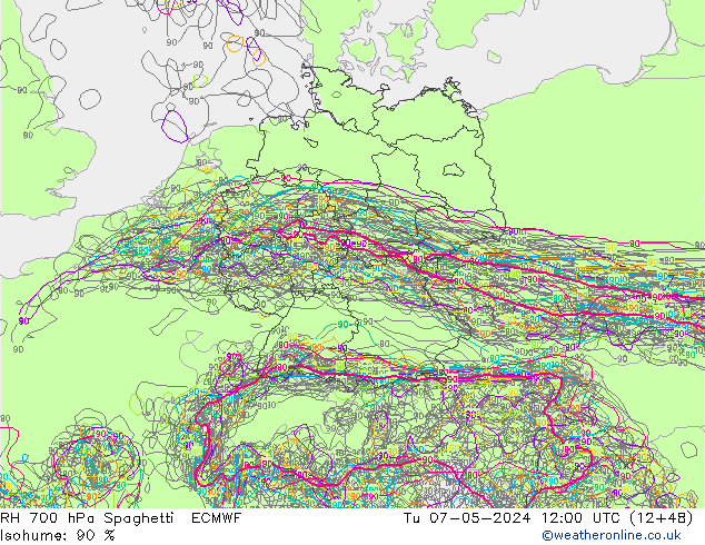 RH 700 hPa Spaghetti ECMWF Di 07.05.2024 12 UTC