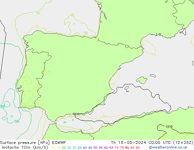 Eşrüzgar Hızları (km/sa) ECMWF Per 16.05.2024 00 UTC