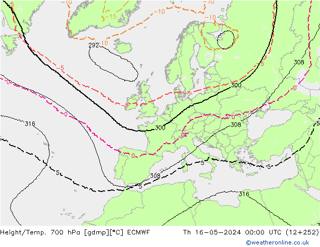 Height/Temp. 700 гПа ECMWF чт 16.05.2024 00 UTC