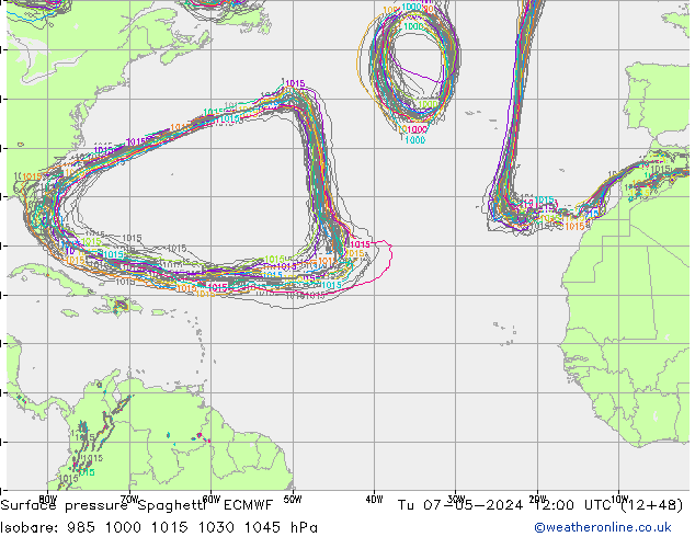 Yer basıncı Spaghetti ECMWF Sa 07.05.2024 12 UTC