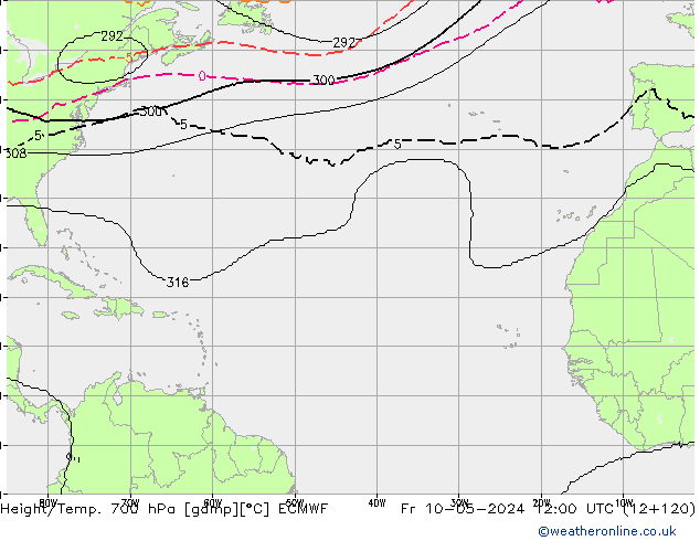 Height/Temp. 700 hPa ECMWF pt. 10.05.2024 12 UTC