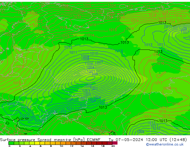 Presión superficial Spread ECMWF mar 07.05.2024 12 UTC