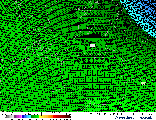 Height/Temp. 700 hPa ECMWF mer 08.05.2024 12 UTC