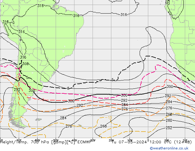 Height/Temp. 700 hPa ECMWF Út 07.05.2024 12 UTC