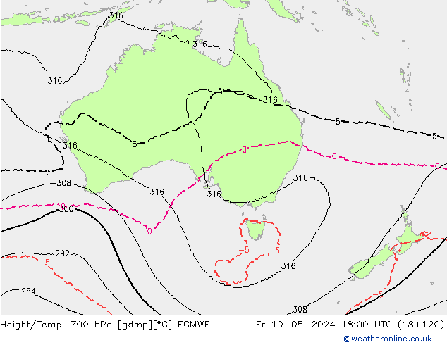 Height/Temp. 700 hPa ECMWF Fr 10.05.2024 18 UTC