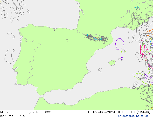 700 hPa Nispi Nem Spaghetti ECMWF Per 09.05.2024 18 UTC
