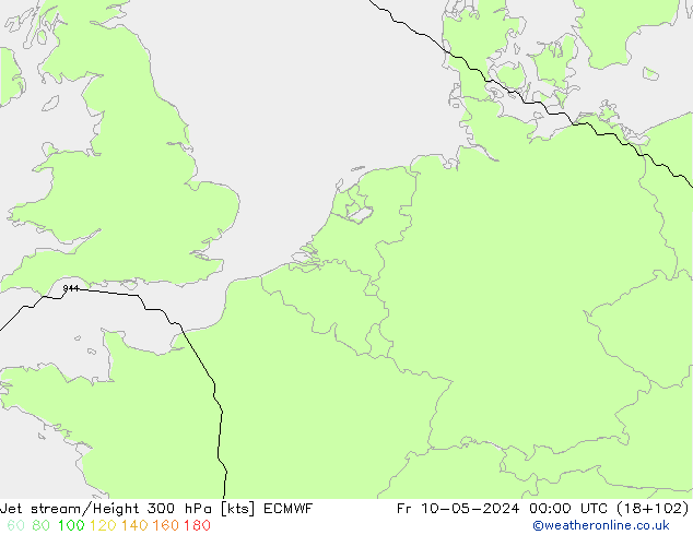 Jet Akımları ECMWF Cu 10.05.2024 00 UTC