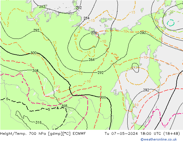 Height/Temp. 700 hPa ECMWF Ter 07.05.2024 18 UTC