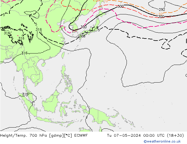 Height/Temp. 700 hPa ECMWF  07.05.2024 00 UTC