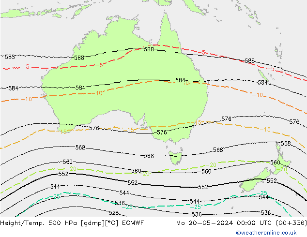 Height/Temp. 500 hPa ECMWF  20.05.2024 00 UTC