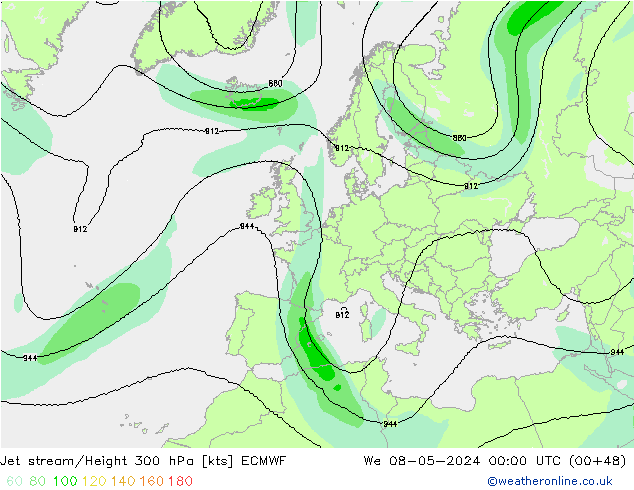 Courant-jet ECMWF mer 08.05.2024 00 UTC