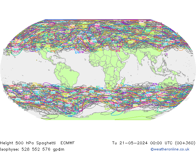 Height 500 hPa Spaghetti ECMWF wto. 21.05.2024 00 UTC