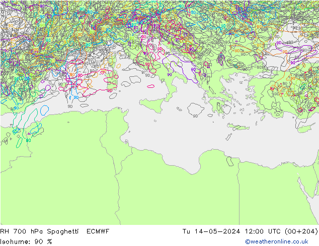 RH 700 hPa Spaghetti ECMWF Di 14.05.2024 12 UTC