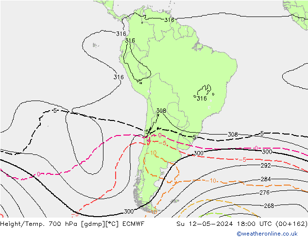 Géop./Temp. 700 hPa ECMWF dim 12.05.2024 18 UTC
