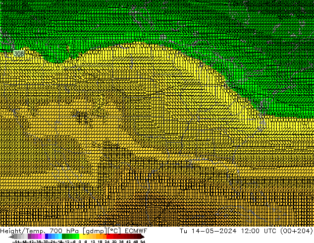 Height/Temp. 700 hPa ECMWF  14.05.2024 12 UTC