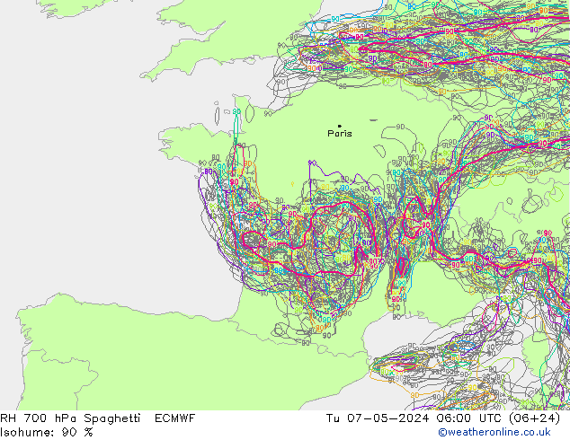 RH 700 гПа Spaghetti ECMWF вт 07.05.2024 06 UTC