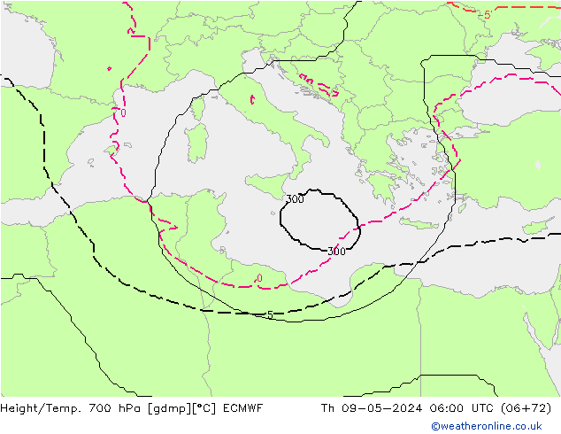 Height/Temp. 700 hPa ECMWF Qui 09.05.2024 06 UTC