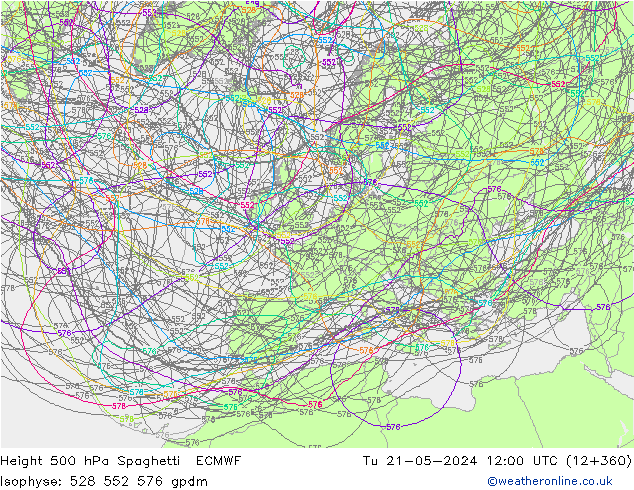 500 hPa Yüksekliği Spaghetti ECMWF Sa 21.05.2024 12 UTC