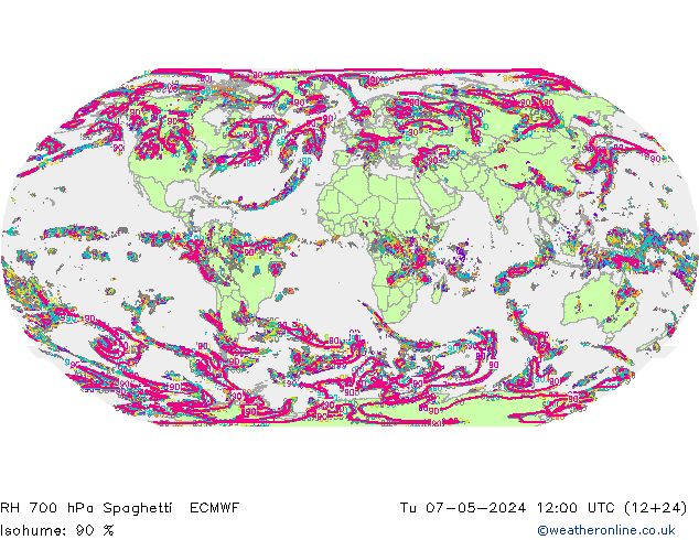 RH 700 hPa Spaghetti ECMWF Di 07.05.2024 12 UTC